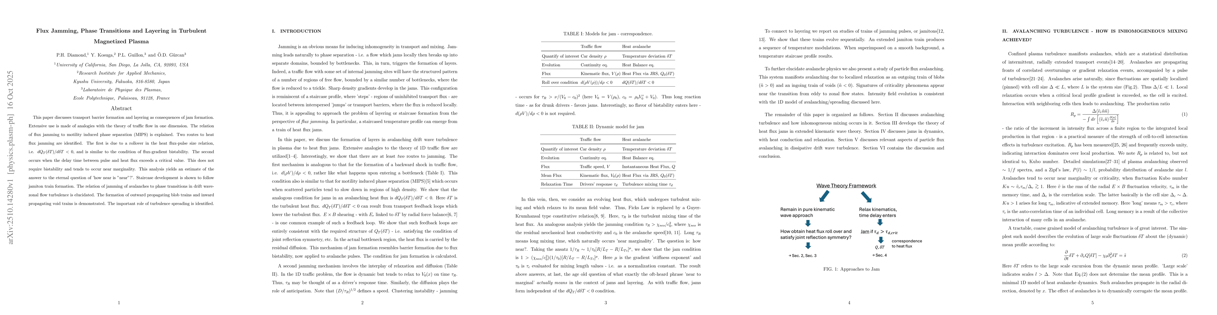 Thumbnail for Flux Jamming, Phase Transitions and Layering in Turbulent Magnetized
  Plasma