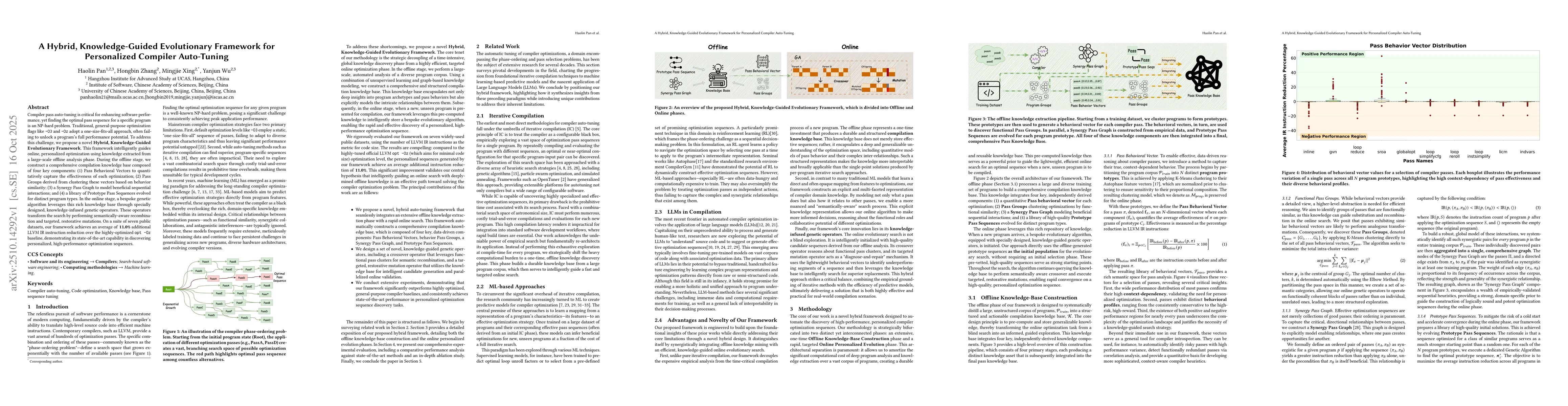 Thumbnail for A Hybrid, Knowledge-Guided Evolutionary Framework for Personalized
  Compiler Auto-Tuning