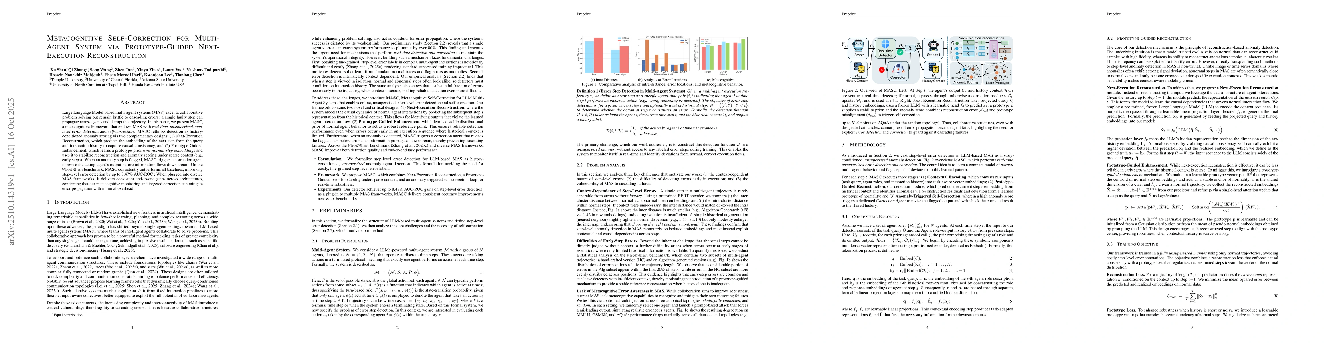 Thumbnail for Metacognitive Self-Correction for Multi-Agent System via
  Prototype-Guided Next-Execution Reconstruction