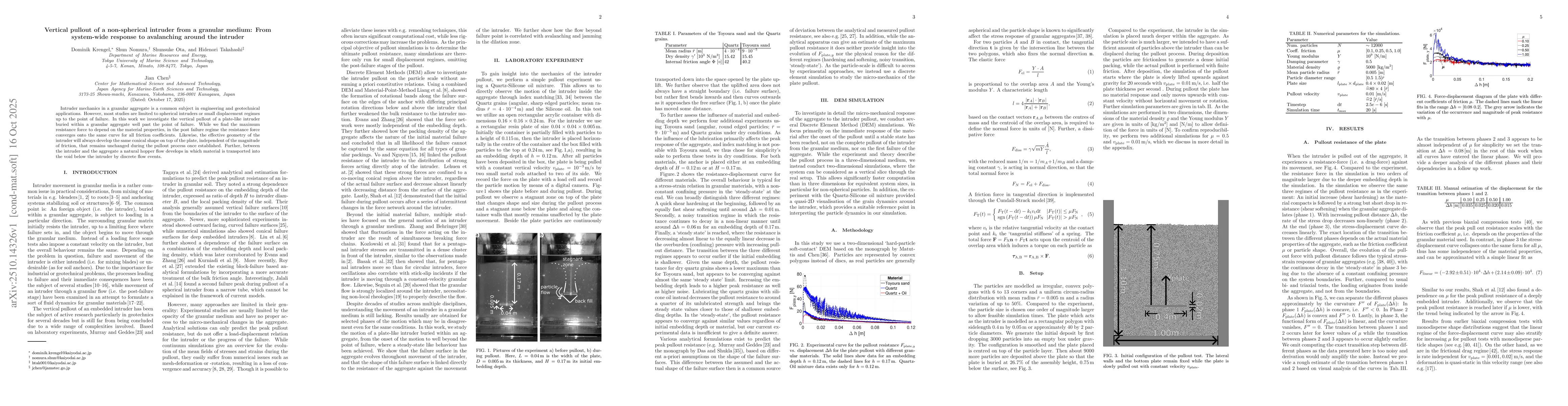 Thumbnail for Vertical pullout of a non-spherical intruder from a granular medium:
  From system-wide response to avalanching around the intruder