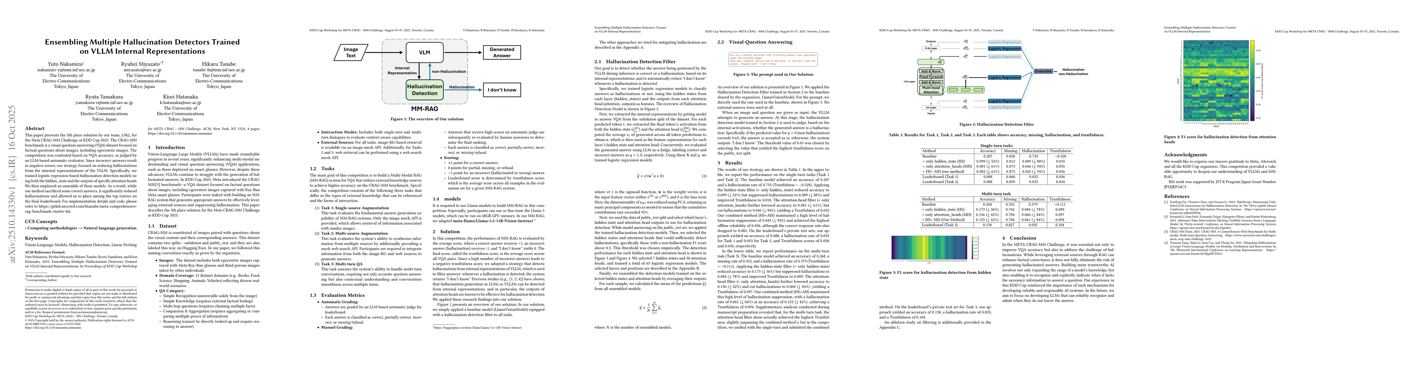 Thumbnail for Ensembling Multiple Hallucination Detectors Trained on VLLM Internal
  Representations