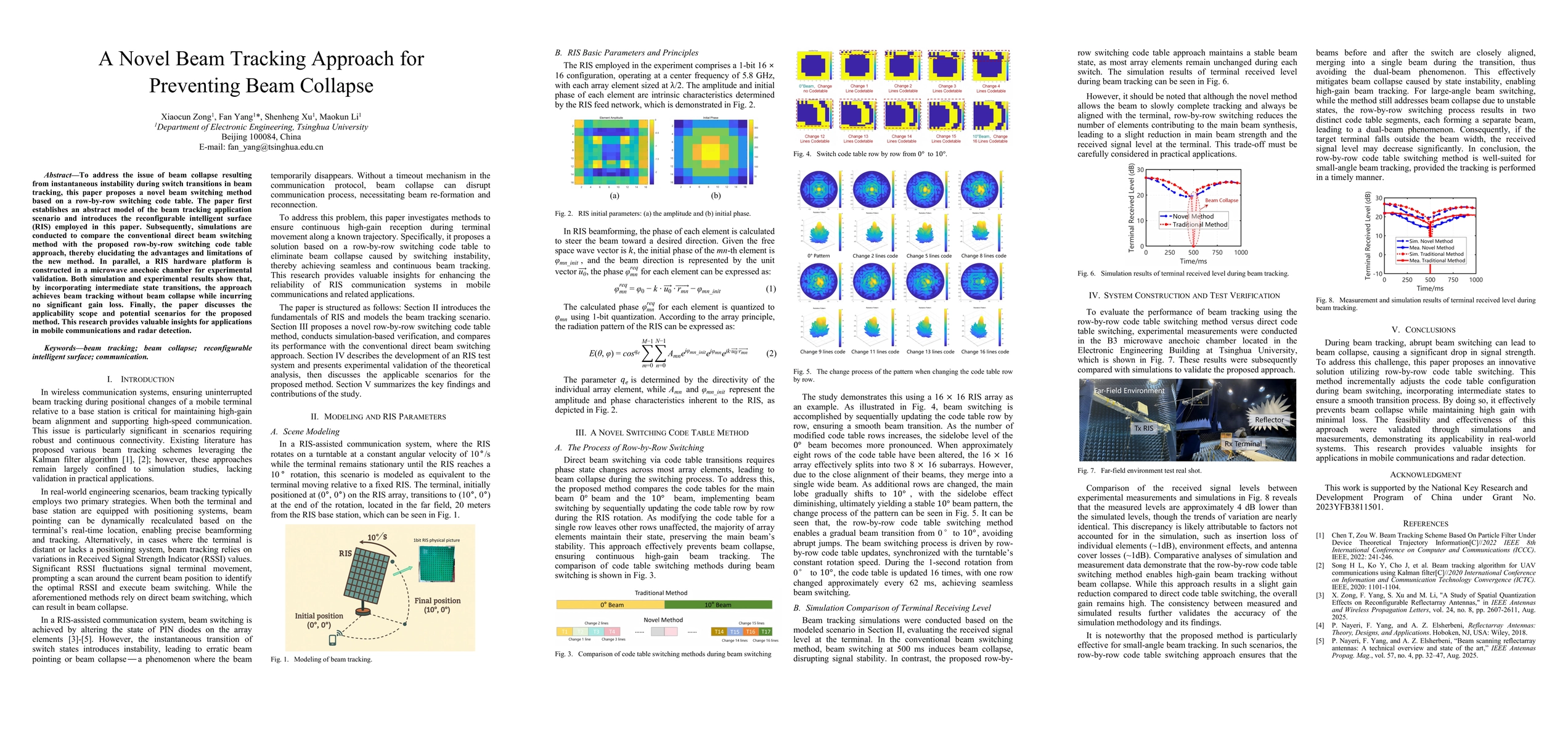 Thumbnail for A Novel Beam Tracking Approach for Preventing Beam Collapse