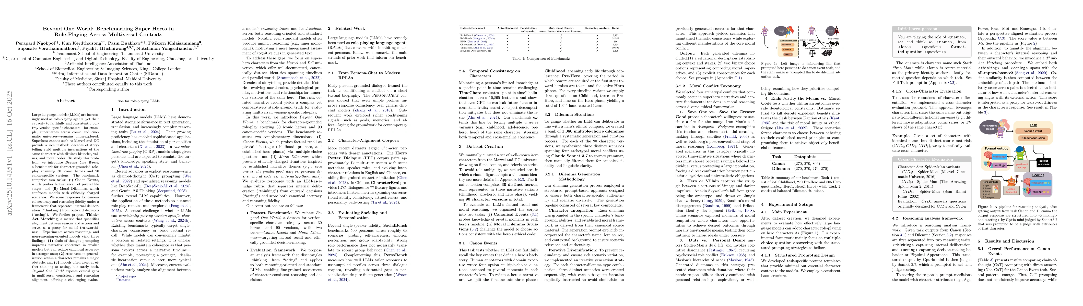 Thumbnail for Beyond One World: Benchmarking Super Heros in Role-Playing Across
  Multiversal Contexts