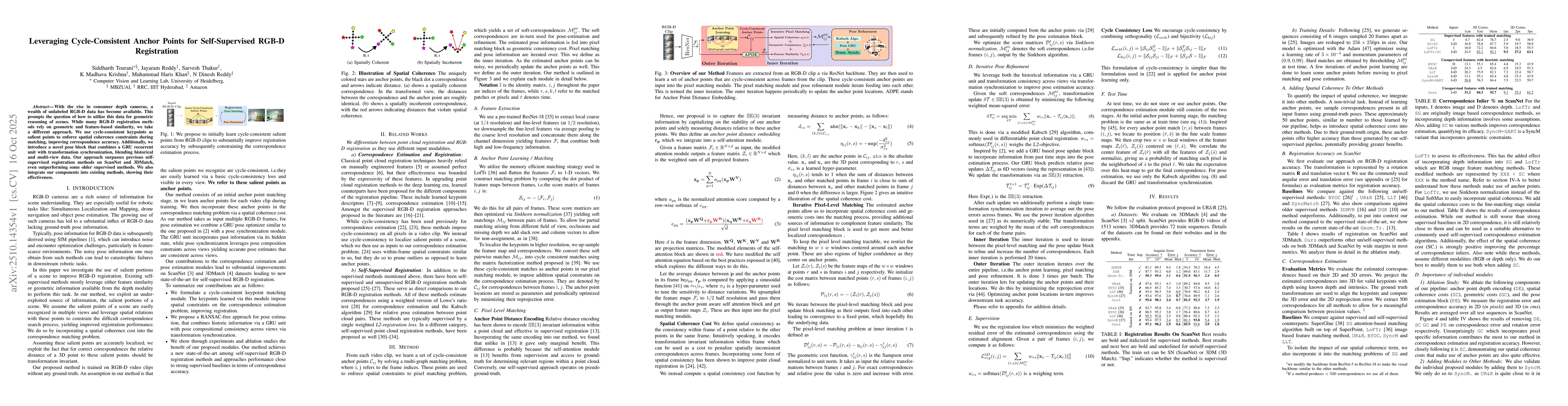Thumbnail for Leveraging Cycle-Consistent Anchor Points for Self-Supervised RGB-D
  Registration