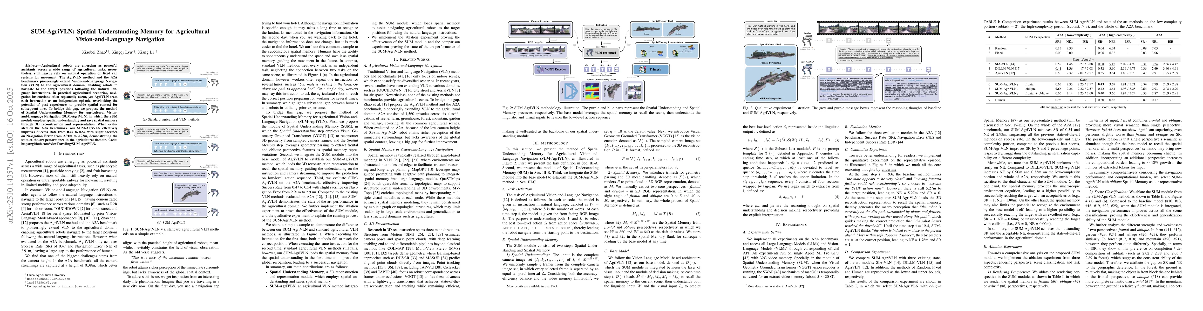 Thumbnail for SUM-AgriVLN: Spatial Understanding Memory for Agricultural
  Vision-and-Language Navigation