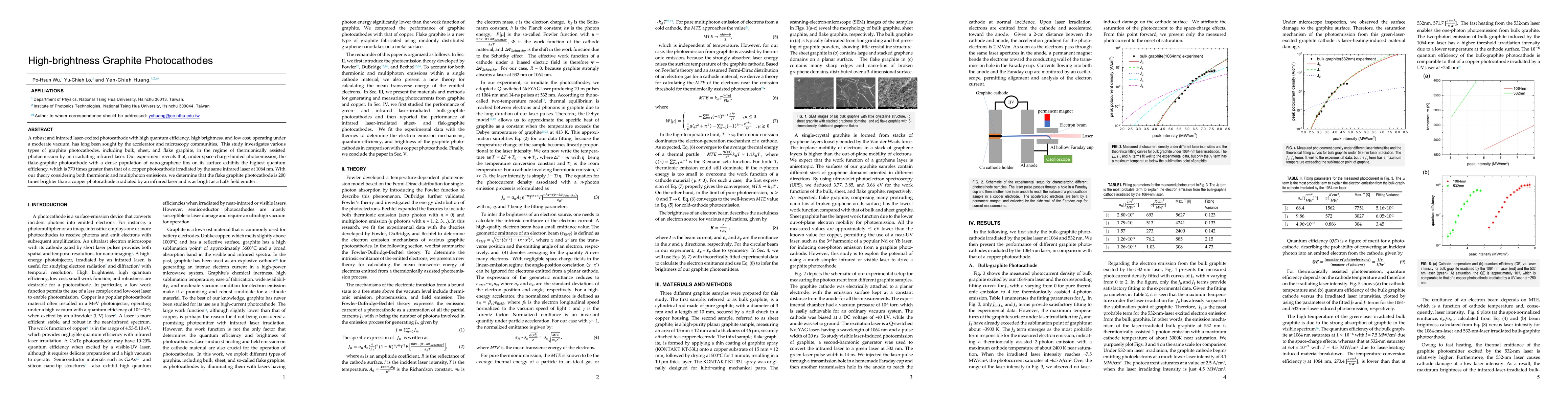 Thumbnail for High-brightness Graphite Photocathodes