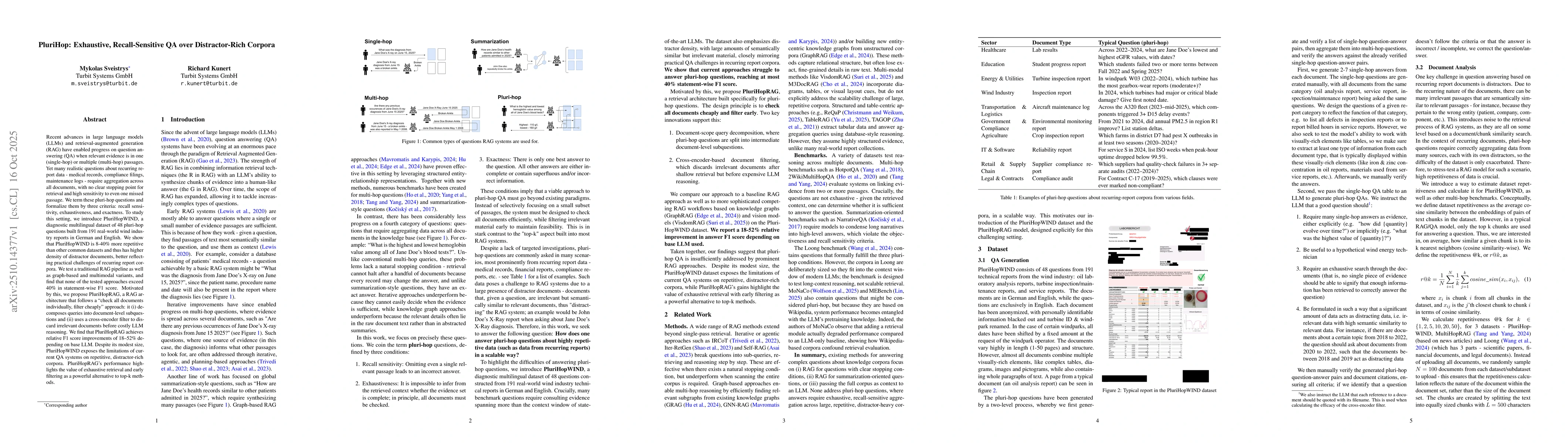 Thumbnail for PluriHop: Exhaustive, Recall-Sensitive QA over Distractor-Rich Corpora