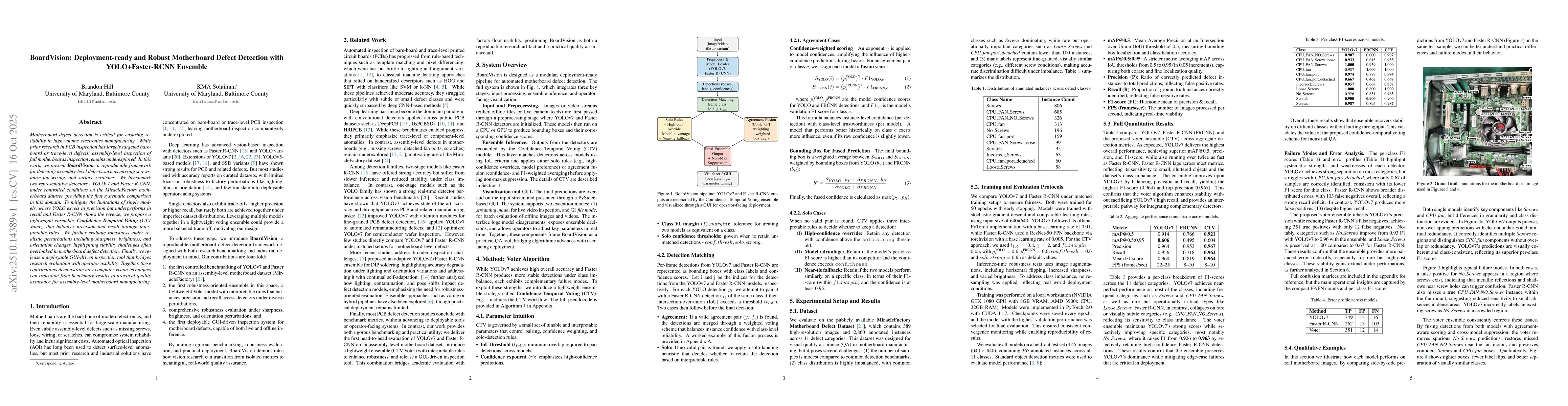 Thumbnail for BoardVision: Deployment-ready and Robust Motherboard Defect Detection
  with YOLO+Faster-RCNN Ensemble