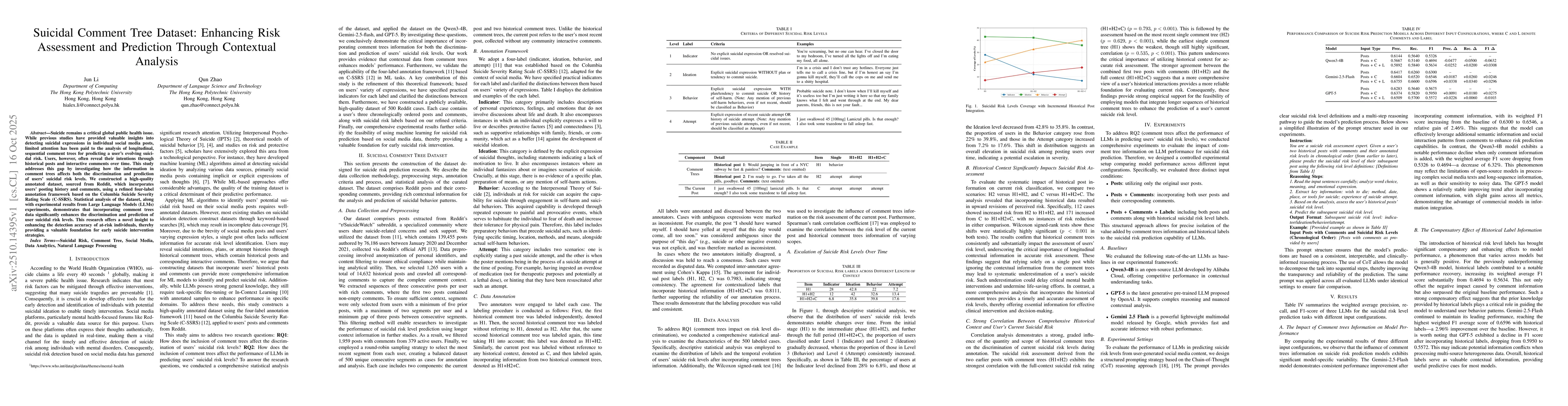 Thumbnail for Suicidal Comment Tree Dataset: Enhancing Risk Assessment and Prediction
  Through Contextual Analysis