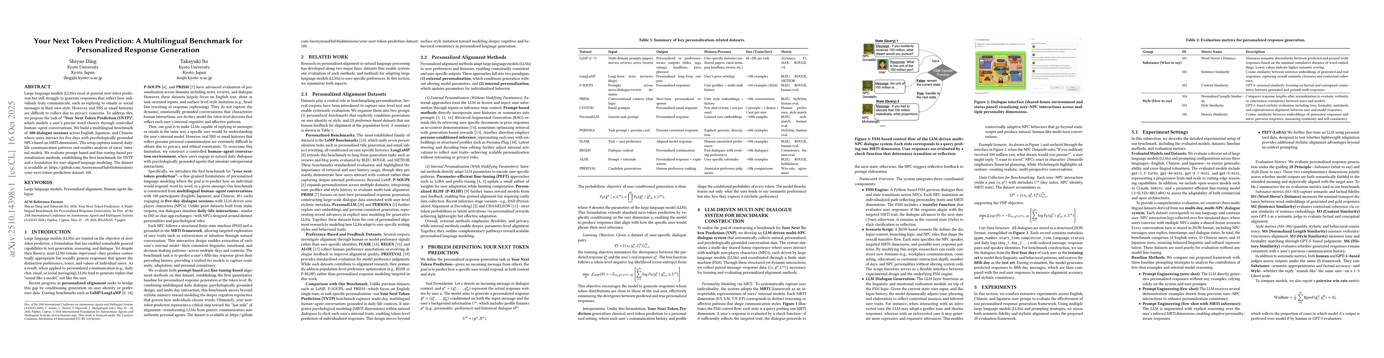 Thumbnail for Your Next Token Prediction: A Multilingual Benchmark for Personalized
  Response Generation