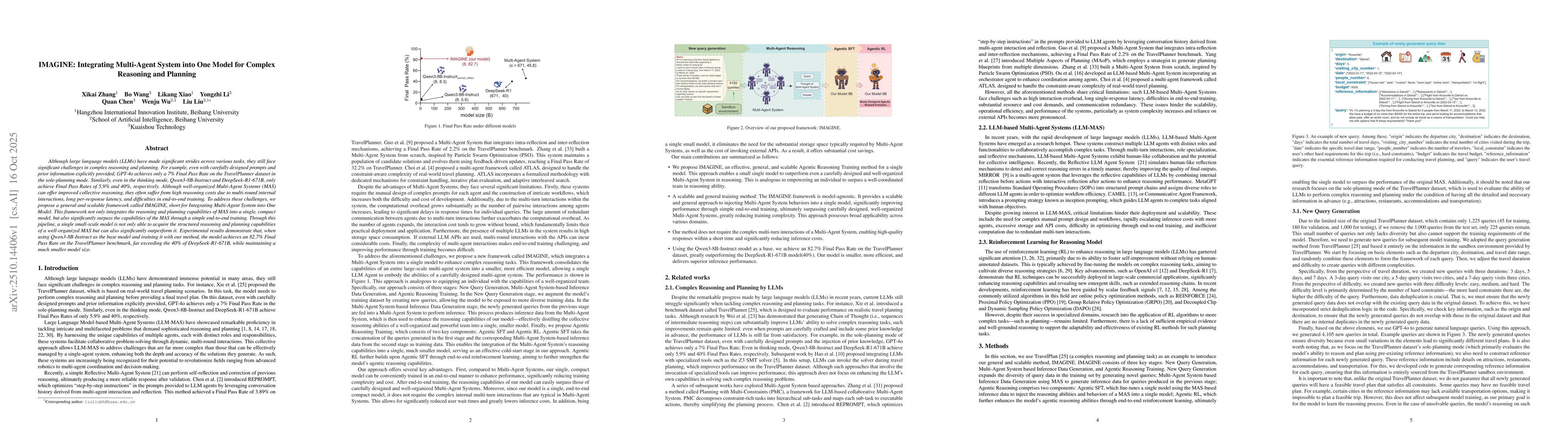 Thumbnail for IMAGINE: Integrating Multi-Agent System into One Model for Complex
  Reasoning and Planning