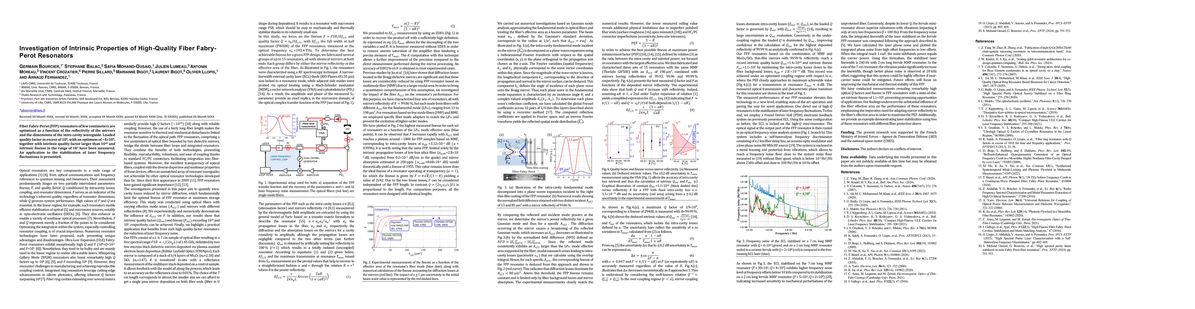 Thumbnail for Investigation of intrinsic properties of high-quality fiber Fabry--Perot
  resonators