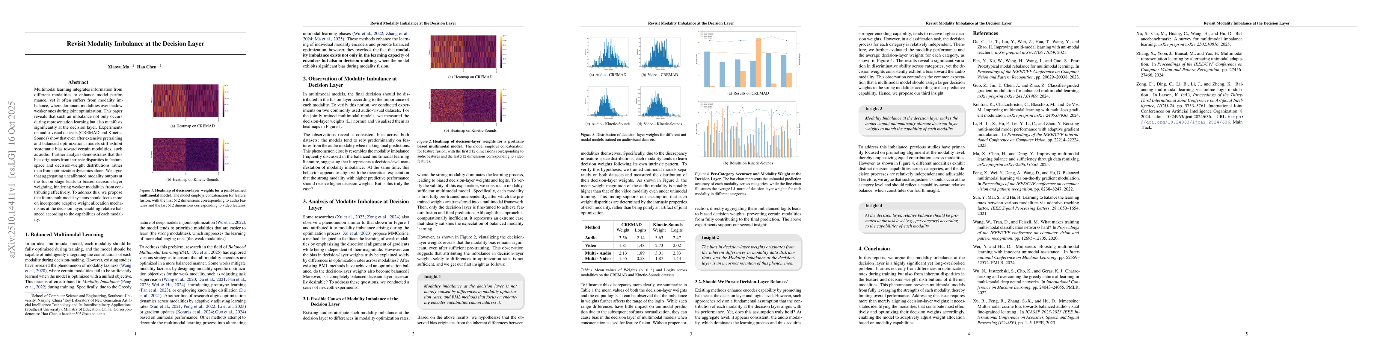 Thumbnail for Revisit Modality Imbalance at the Decision Layer