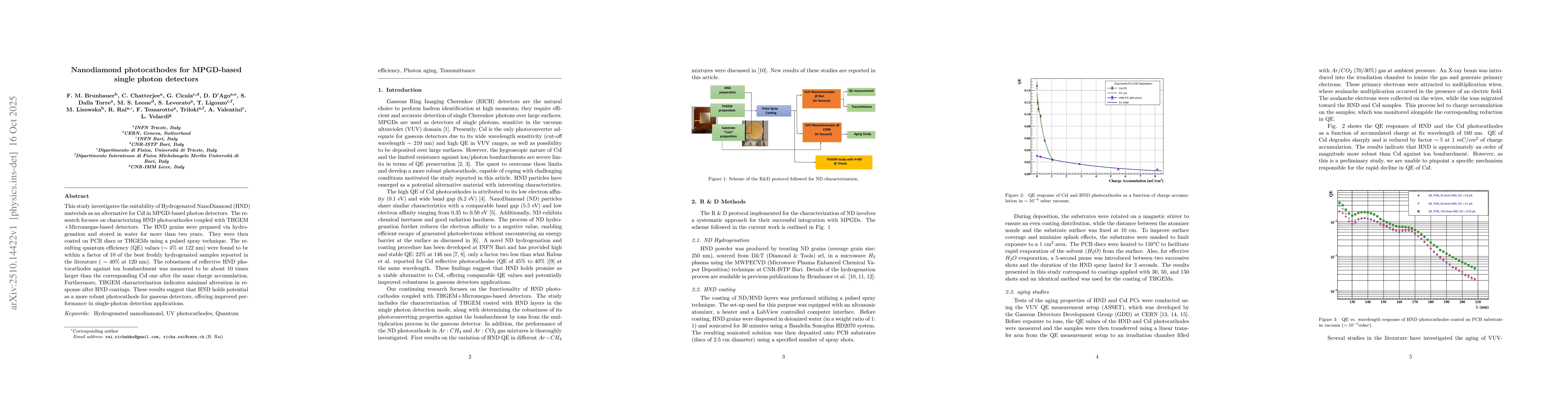 Thumbnail for Nanodiamond photocathodes for MPGD-based single photon detectors