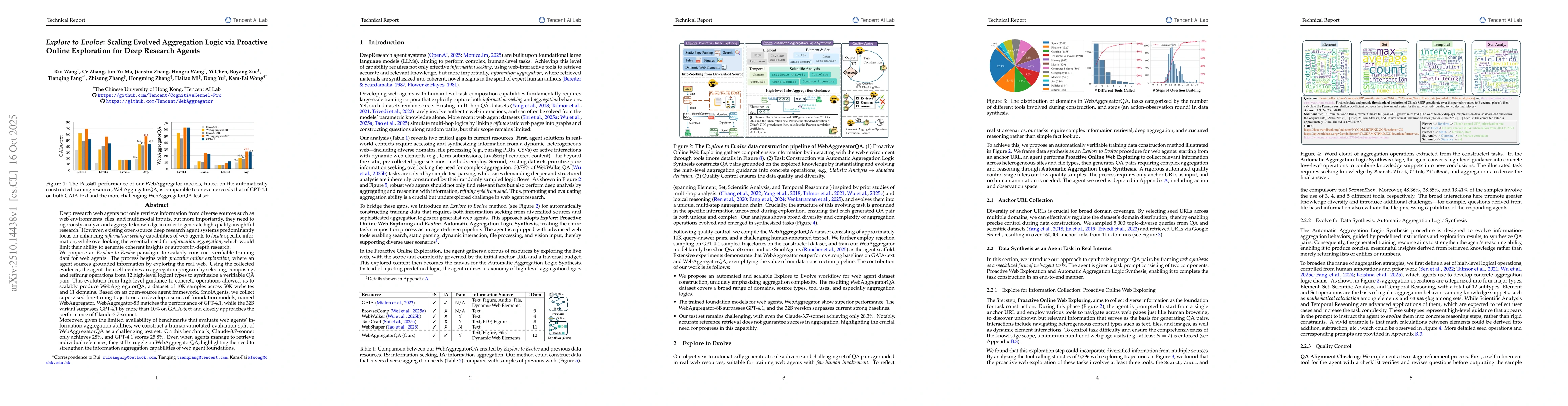 Thumbnail for Explore to Evolve: Scaling Evolved Aggregation Logic via Proactive
  Online Exploration for Deep Research Agents