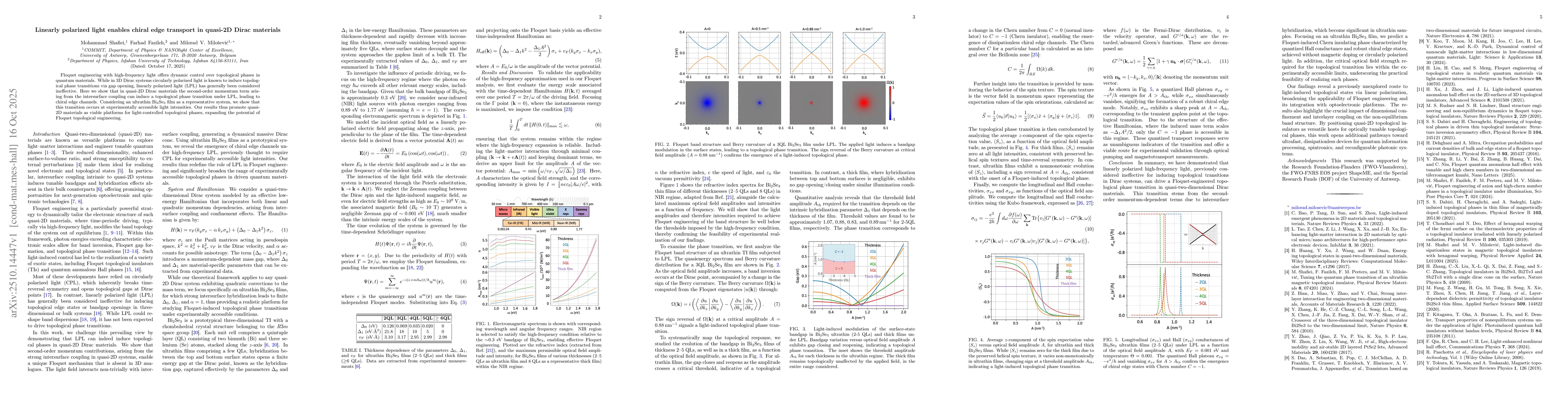 Thumbnail for Linearly polarized light enables chiral edge transport in quasi-2D Dirac
  materials