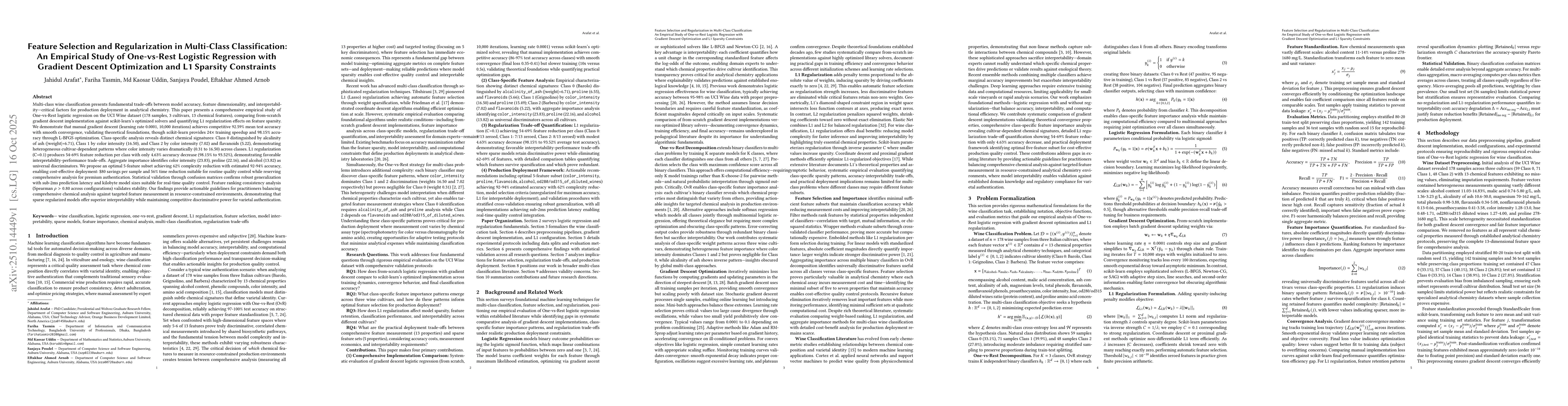 Thumbnail for Feature Selection and Regularization in Multi-Class Classification: An
  Empirical Study of One-vs-Rest Logistic Regression with Gradient Descent
  Optimization and L1 Sparsity Constraints