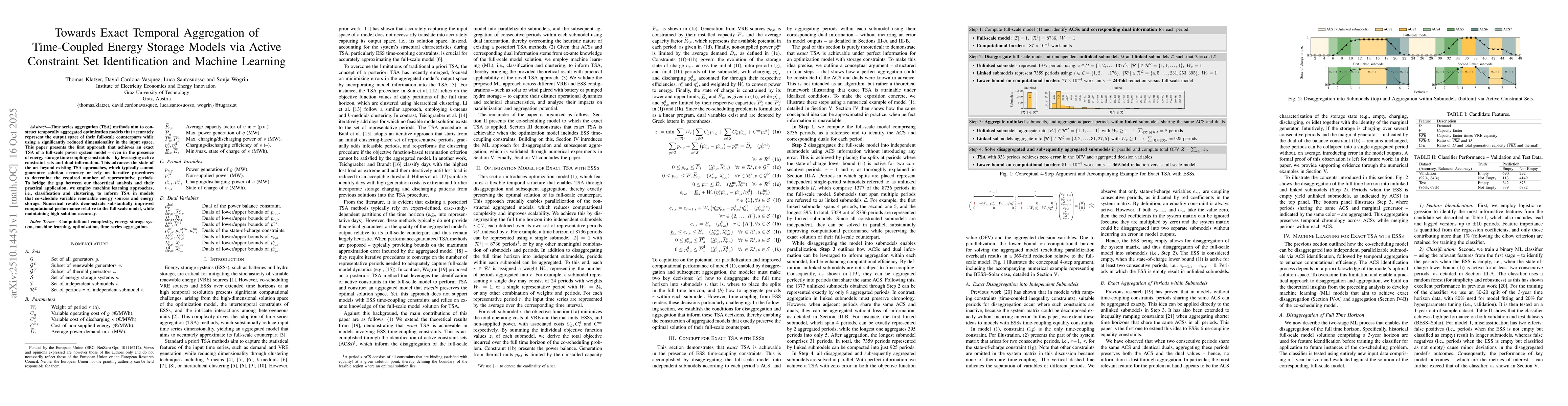 Thumbnail for Towards Exact Temporal Aggregation of Time-Coupled Energy Storage Models
  via Active Constraint Set Identification and Machine Learning