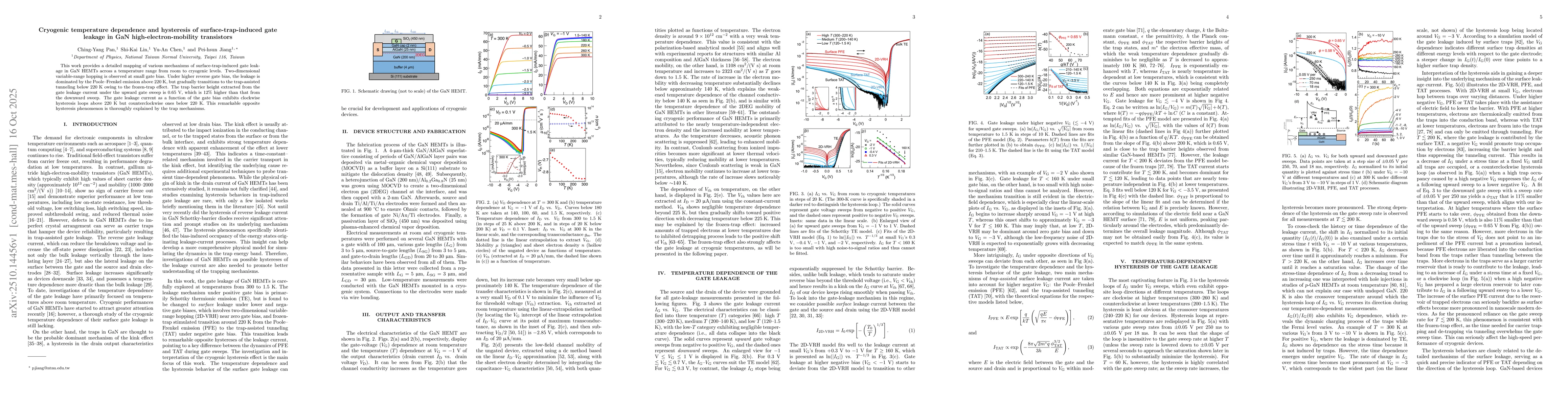 Thumbnail for Cryogenic temperature dependence and hysteresis of surface-trap-induced
  gate leakage in GaN high-electron-mobility transistors