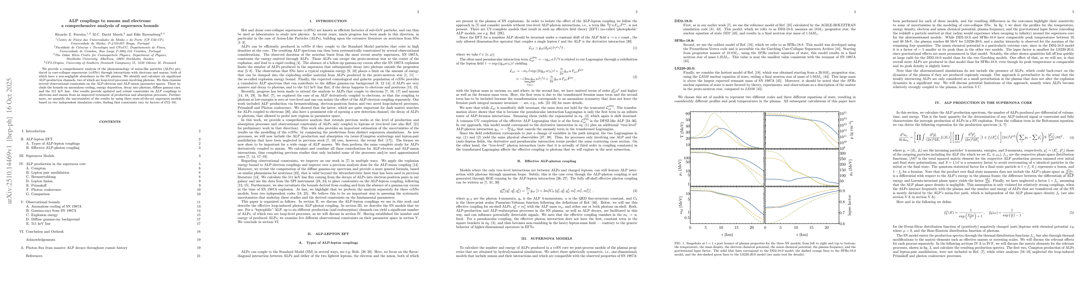 Thumbnail for ALP couplings to muons and electrons: a comprehensive analysis of
  supernova bounds