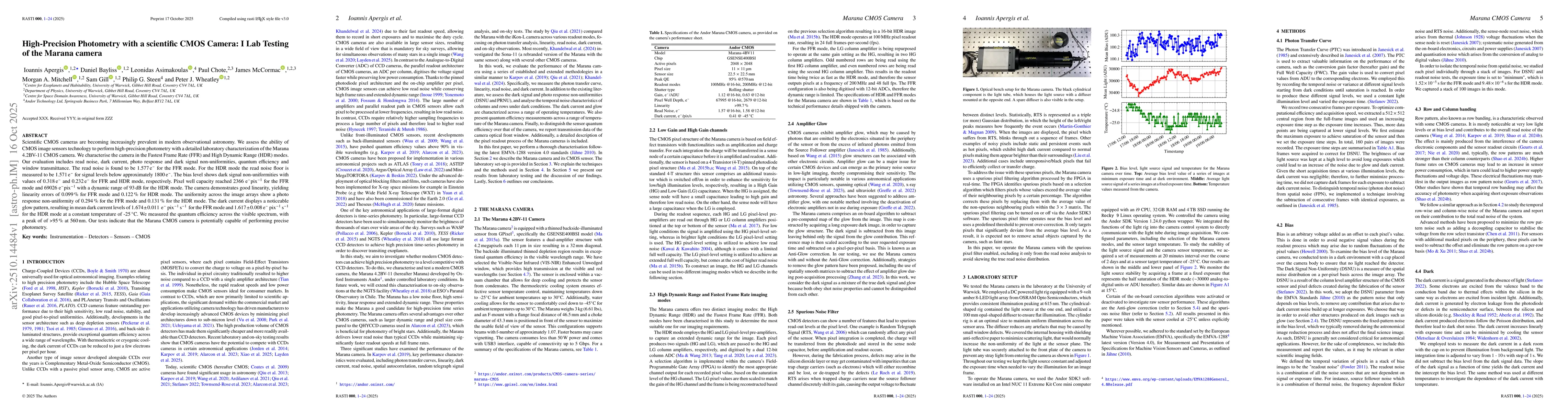 Thumbnail for High-Precision Photometry with a scientific CMOS Camera: I Lab Testing
  of the Marana camera