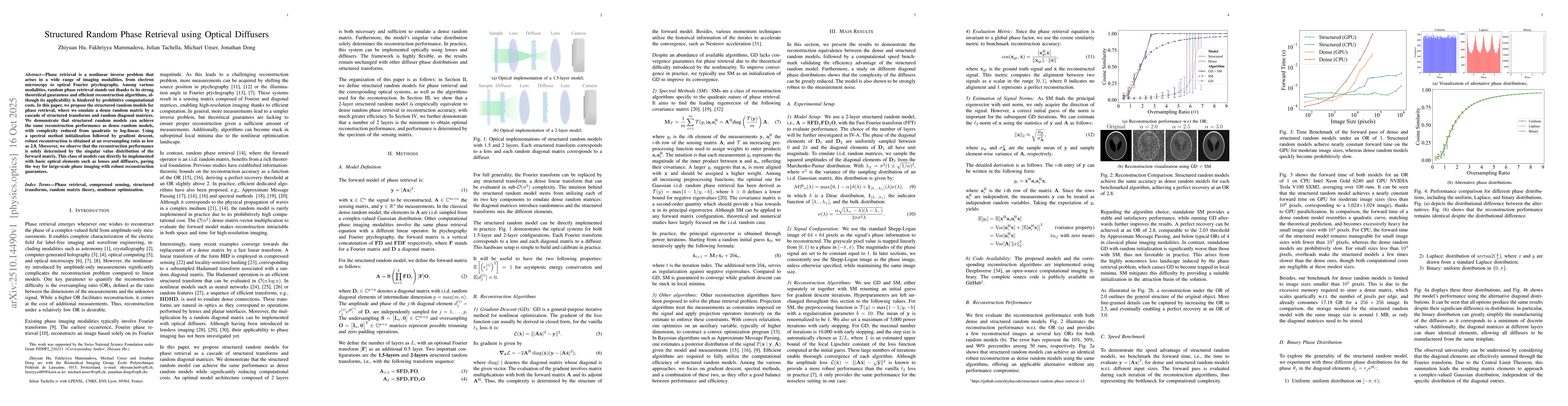 Thumbnail for Structured Random Phase Retrieval using Optical Diffusers