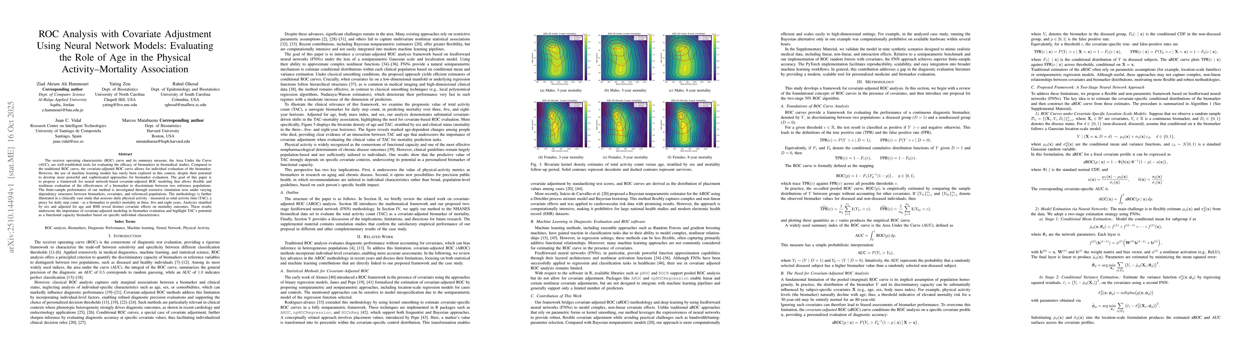 Thumbnail for ROC Analysis with Covariate Adjustment Using Neural Network Models:
  Evaluating the Role of Age in the Physical Activity-Mortality Association