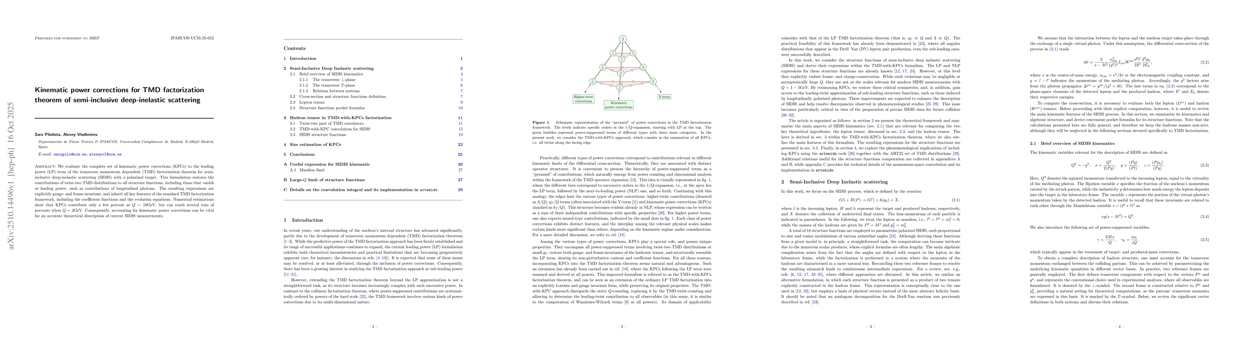 Thumbnail for Kinematic power corrections for TMD factorization theorem of
  semi-inclusive deep-inelastic scattering