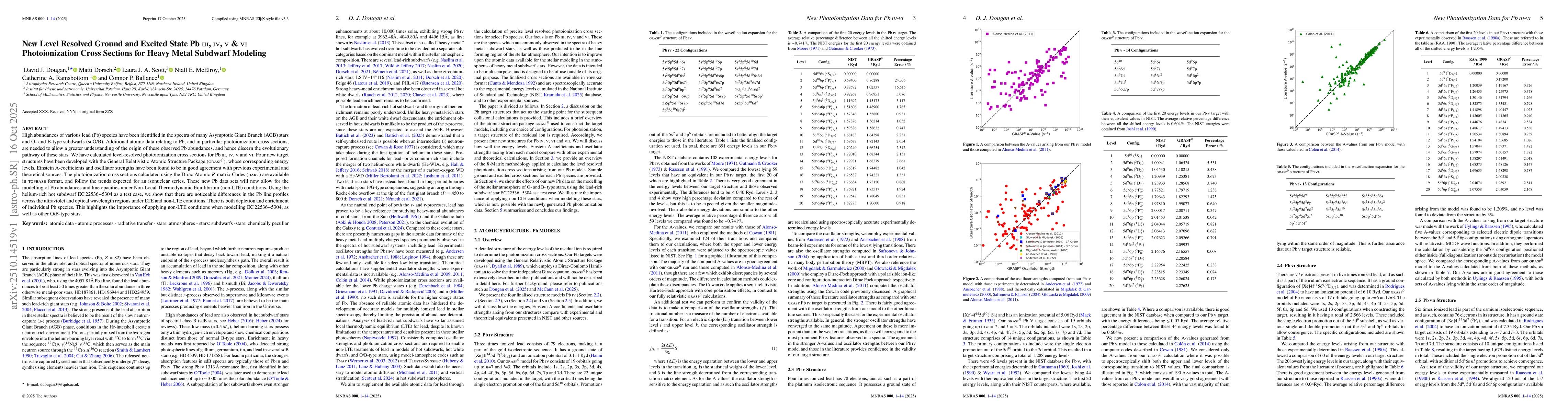 Thumbnail for New Level Resolved Ground and Excited State Pb III, IV, V & VI
  Photoionization Cross Sections for Heavy Metal Subdwarf Modeling