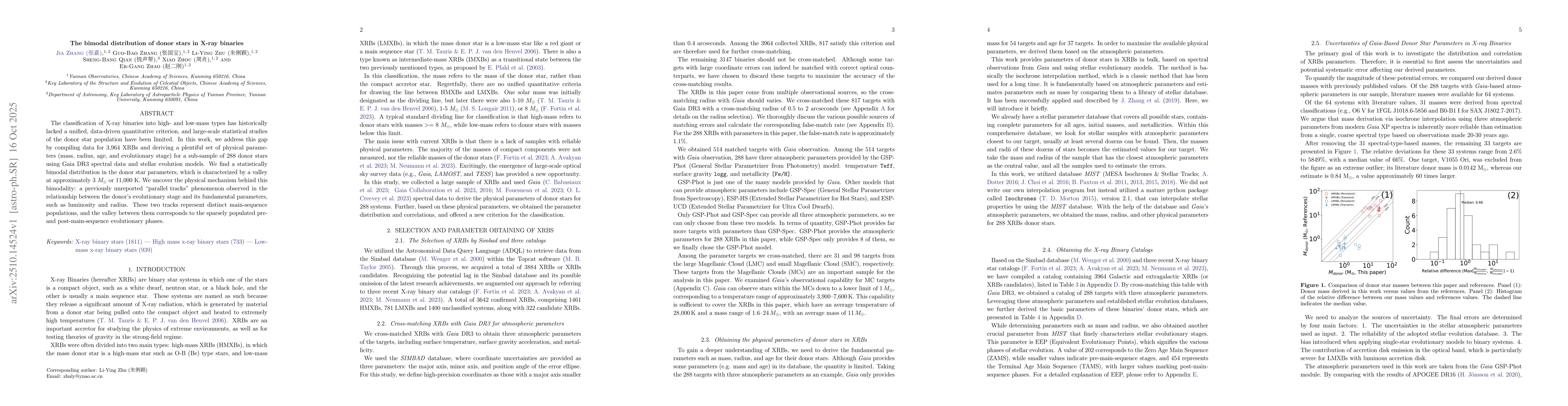 Thumbnail for The bimodal distribution of donor stars in X-ray binaries