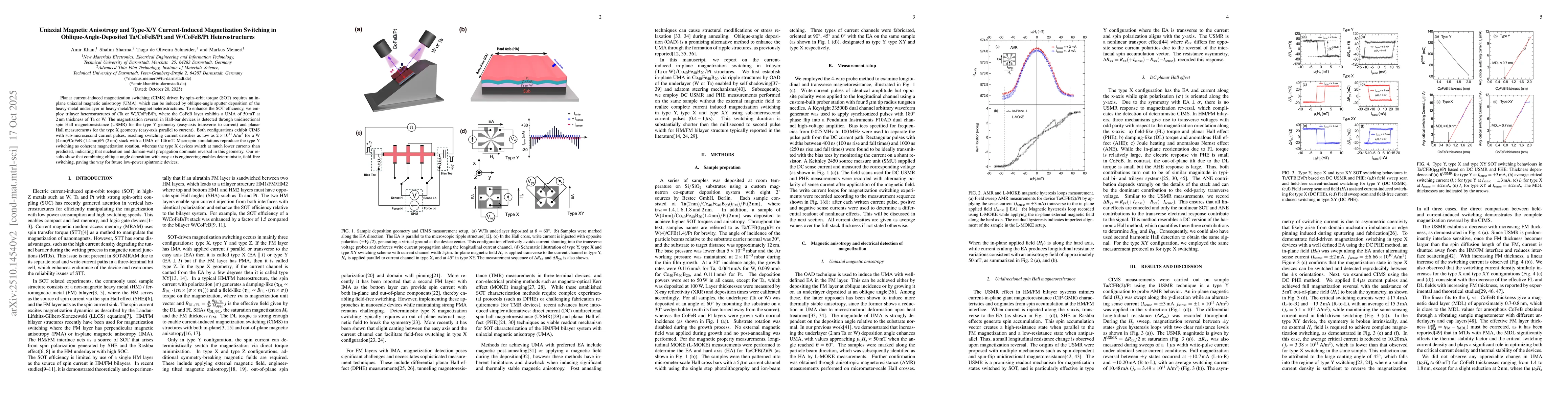 Thumbnail for Uniaxial Magnetic Anisotropy and Type-X/Y Current-Induced Magnetization
  Switching in Oblique-Angle-Deposited Ta/CoFeB/Pt and W/CoFeB/Pt
  Heterostructures