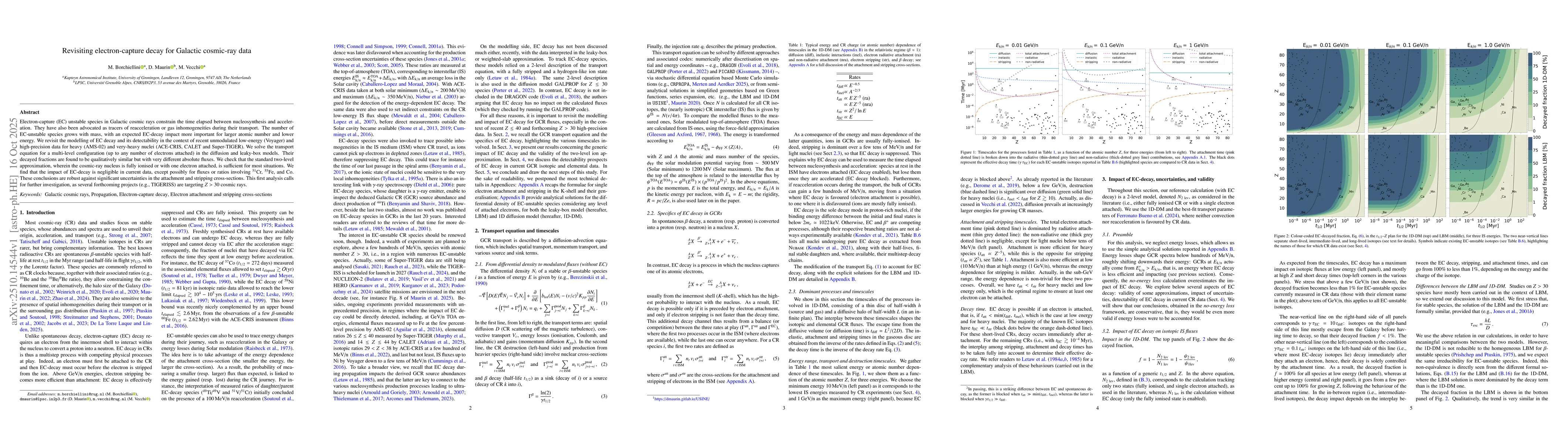 Thumbnail for Revisiting electron-capture decay for Galactic cosmic-ray data