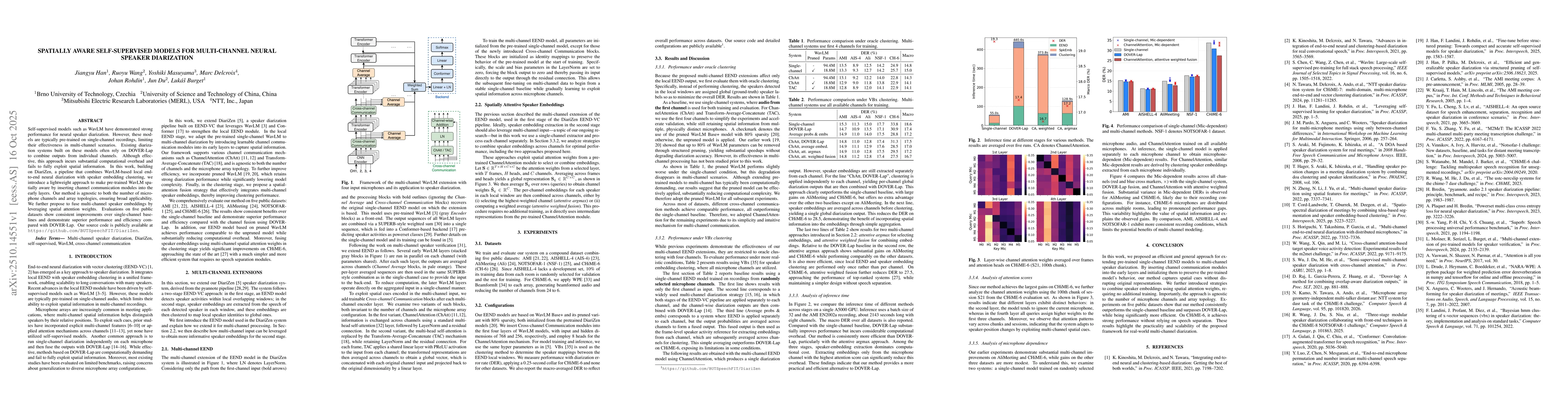 Thumbnail for Spatially Aware Self-Supervised Models for Multi-Channel Neural Speaker
  Diarization