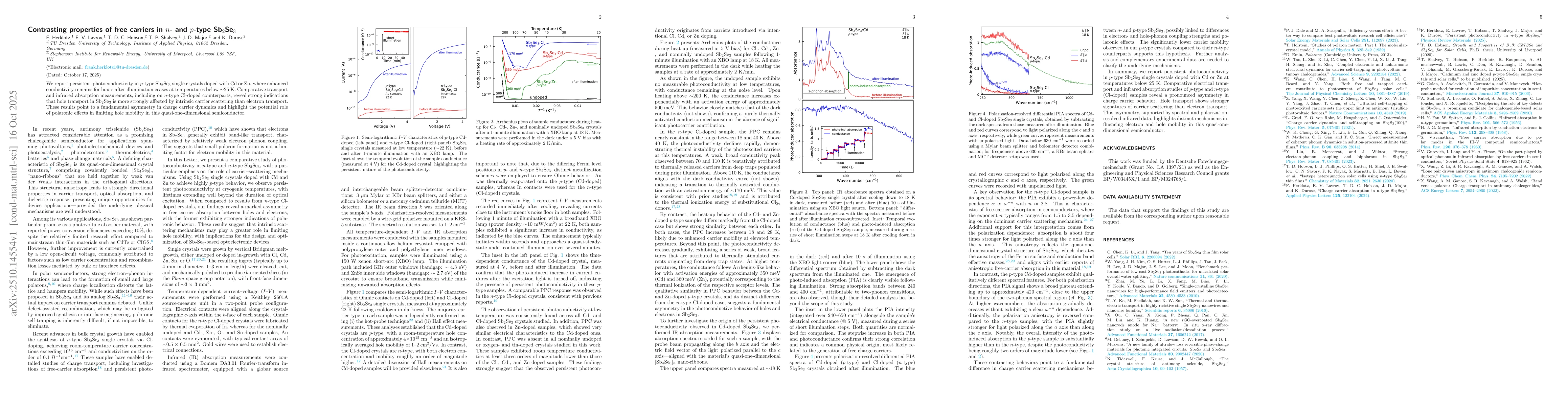 Thumbnail for Contrasting properties of free carriers in $n$- and $p$-type
  Sb$_2$Se$_3$