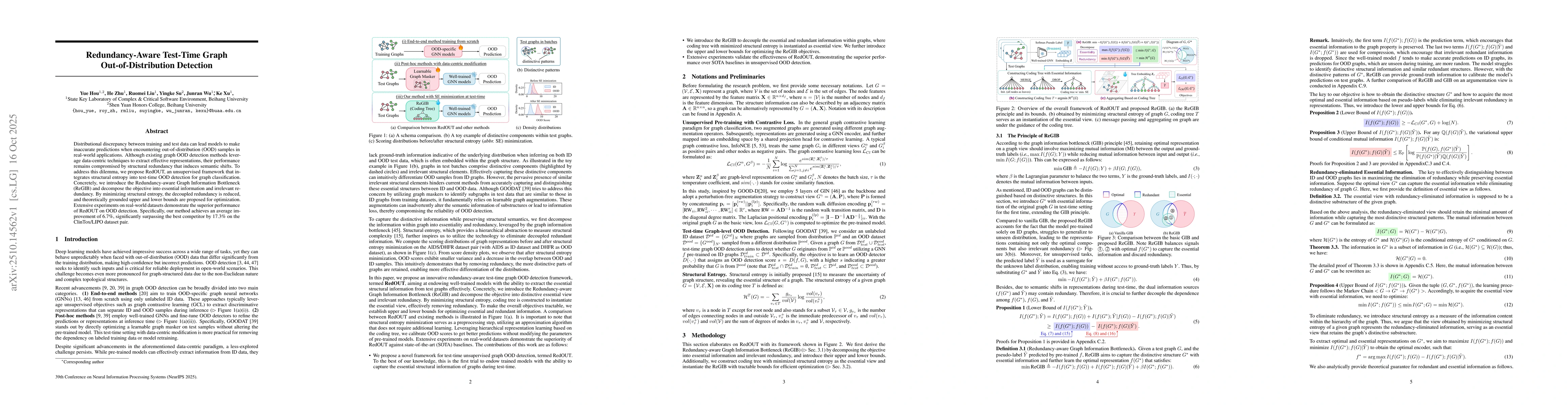 Thumbnail for Redundancy-Aware Test-Time Graph Out-of-Distribution Detection