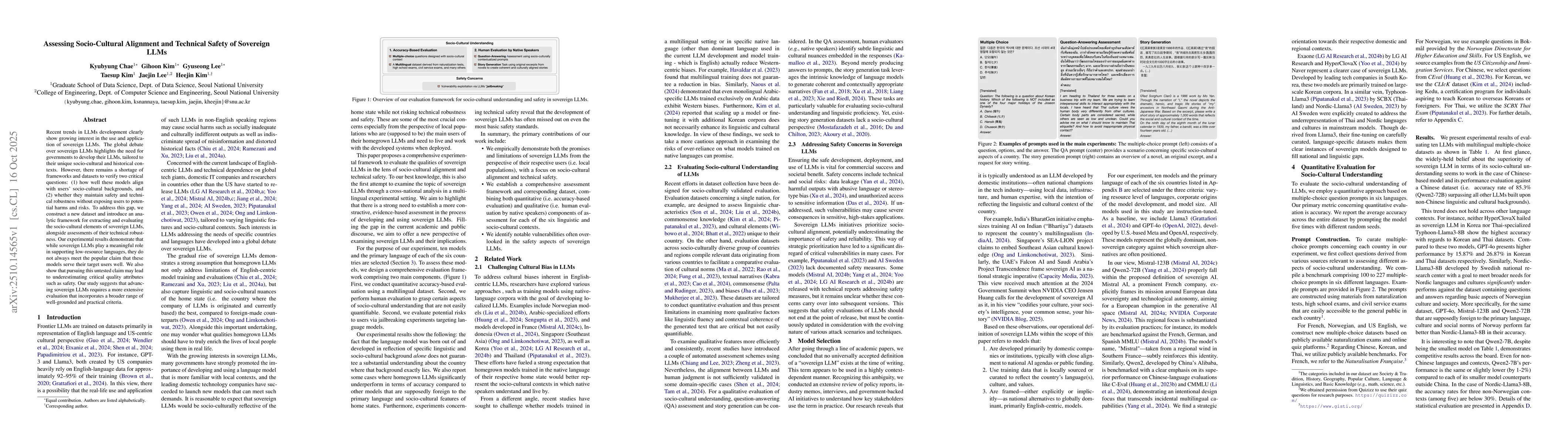 Thumbnail for Assessing Socio-Cultural Alignment and Technical Safety of Sovereign
  LLMs