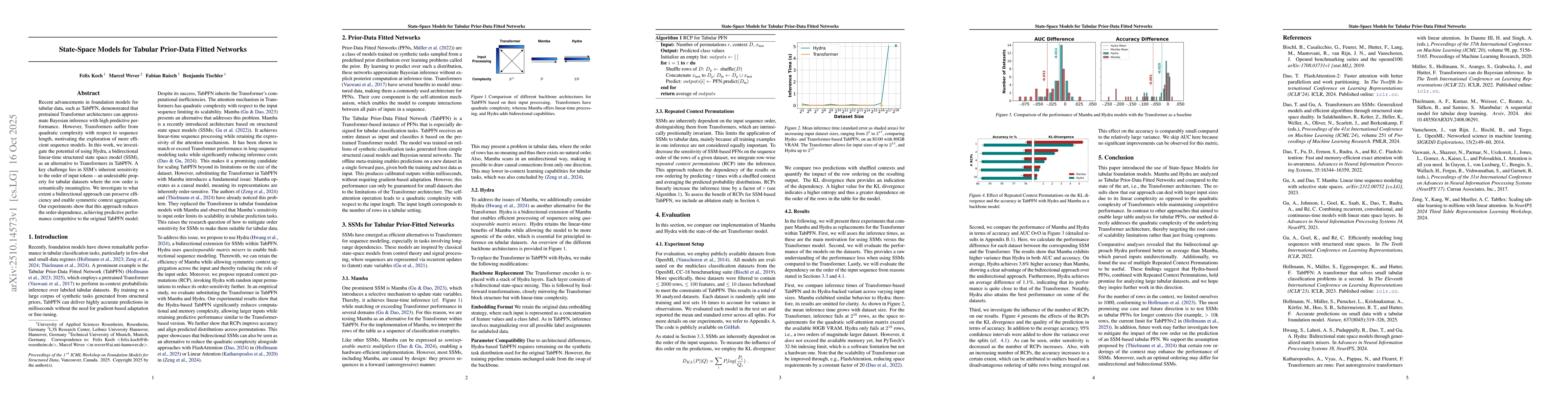 Thumbnail for State-Space Models for Tabular Prior-Data Fitted Networks