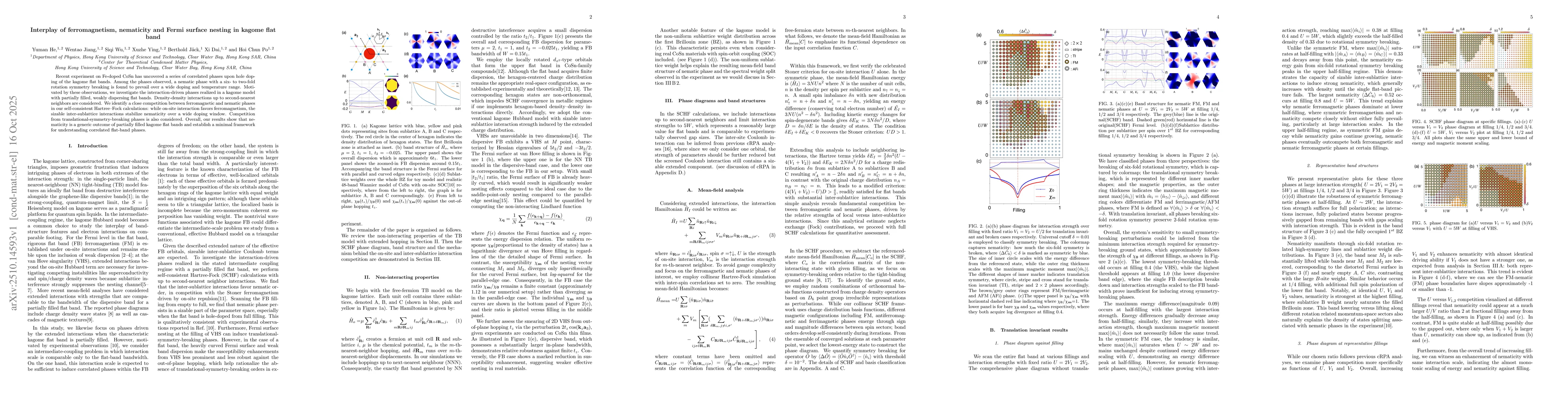 Thumbnail for Interplay of ferromagnetism, nematicity and Fermi surface nesting in
  kagome flat band