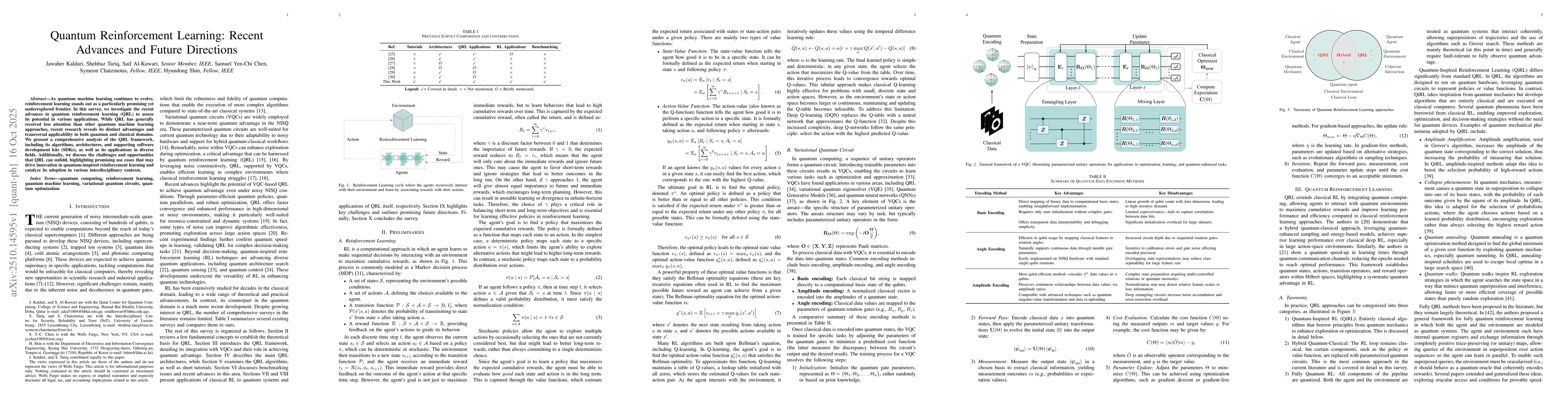 Thumbnail for Quantum Reinforcement Learning: Recent Advances and Future Directions