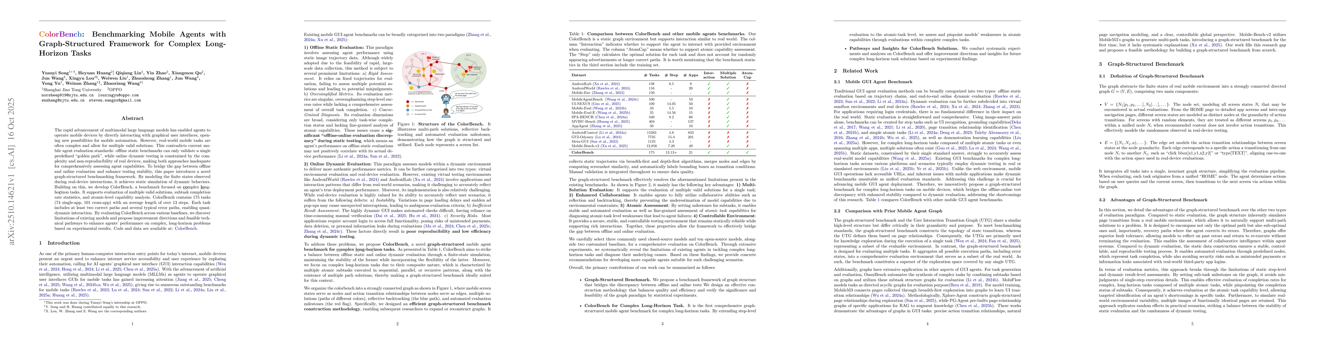Thumbnail for ColorBench: Benchmarking Mobile Agents with Graph-Structured Framework
  for Complex Long-Horizon Tasks