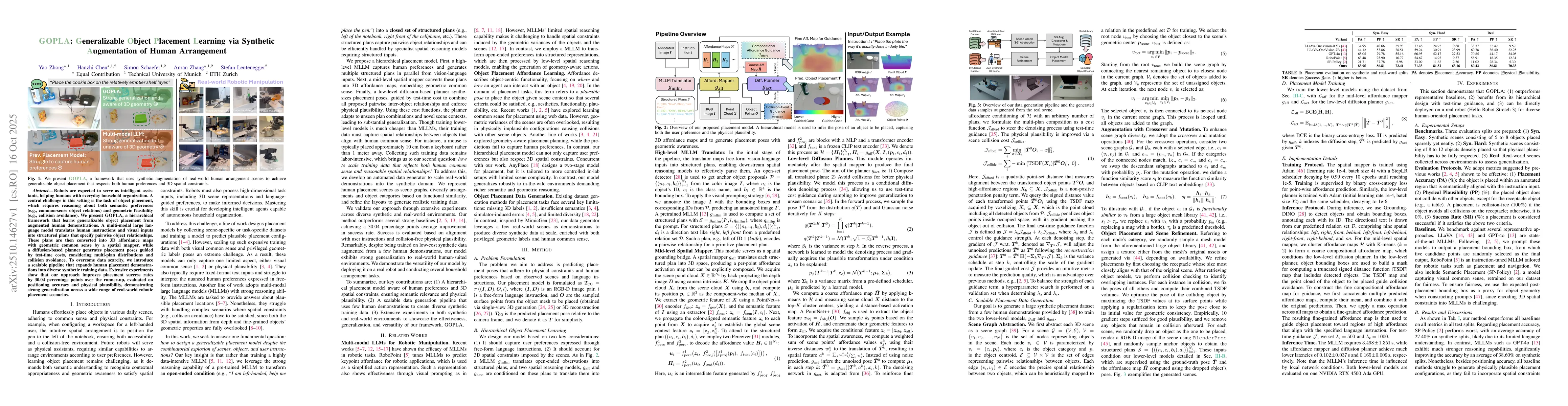 Thumbnail for GOPLA: Generalizable Object Placement Learning via Synthetic
  Augmentation of Human Arrangement