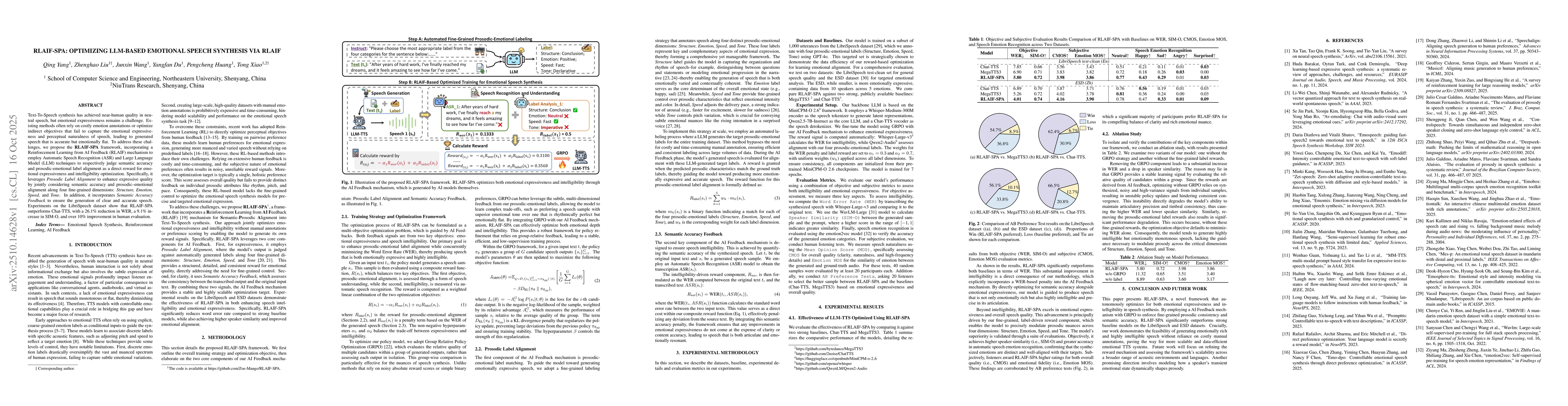 Thumbnail for RLAIF-SPA: Optimizing LLM-based Emotional Speech Synthesis via RLAIF