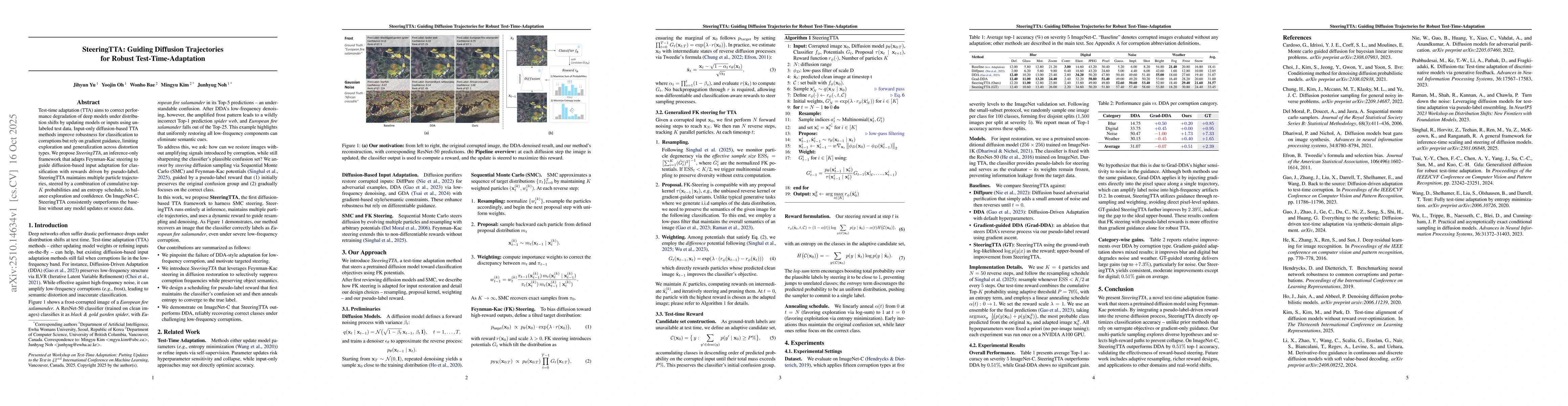 Thumbnail for SteeringTTA: Guiding Diffusion Trajectories for Robust
  Test-Time-Adaptation