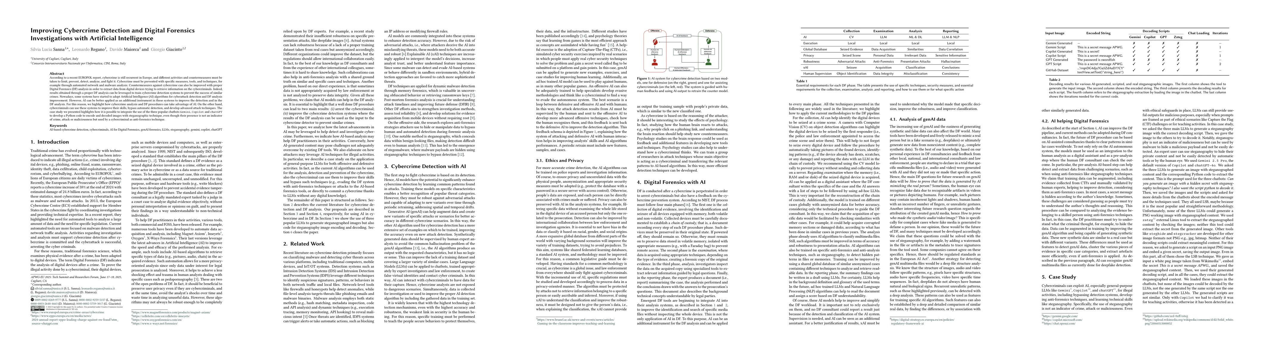 Thumbnail for Improving Cybercrime Detection and Digital Forensics Investigations with
  Artificial Intelligence