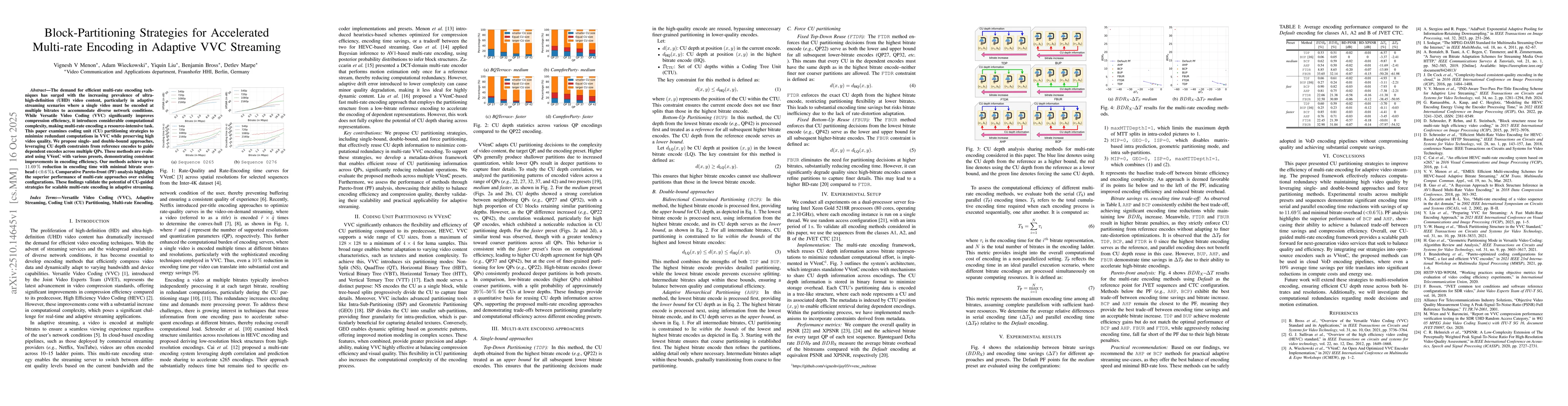 Thumbnail for Block-Partitioning Strategies for Accelerated Multi-rate Encoding in
  Adaptive VVC Streaming