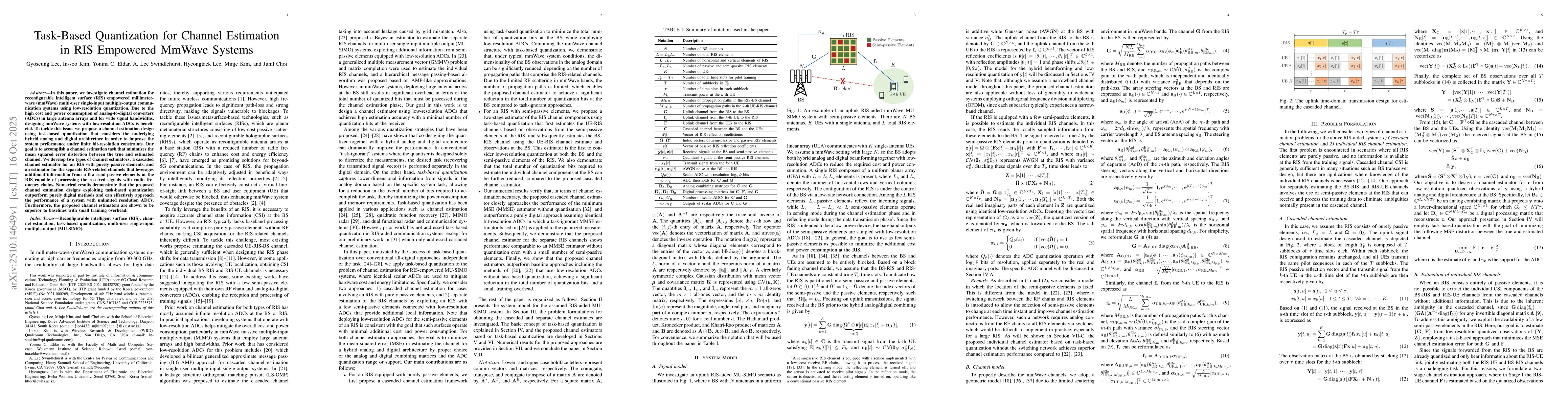 Thumbnail for Task-Based Quantization for Channel Estimation in RIS Empowered MmWave
  Systems