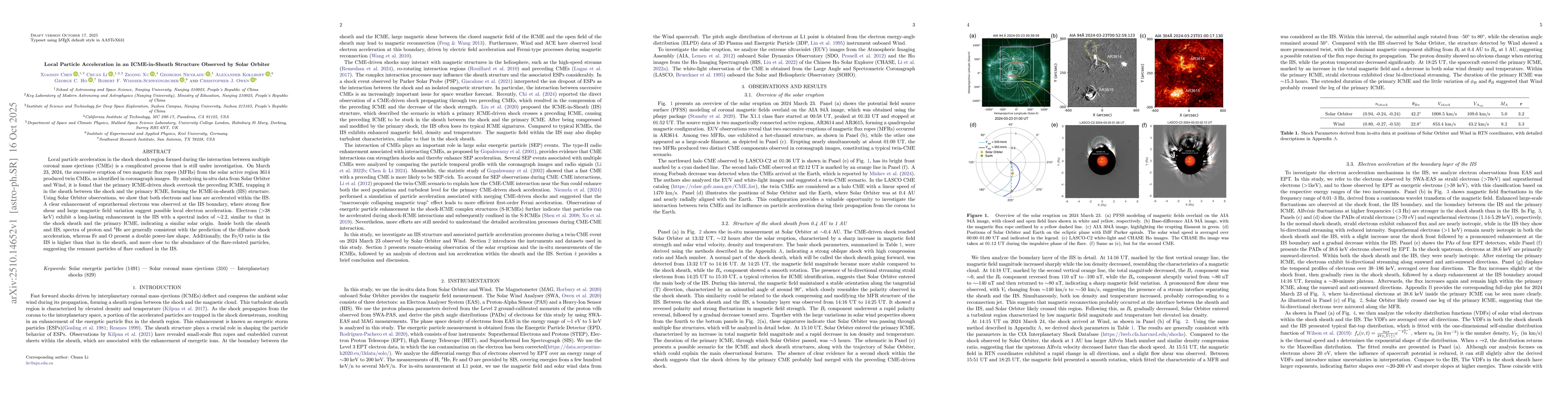 Thumbnail for Local Particle Acceleration in an ICME-in-Sheath Structure Observed by
  Solar Orbiter