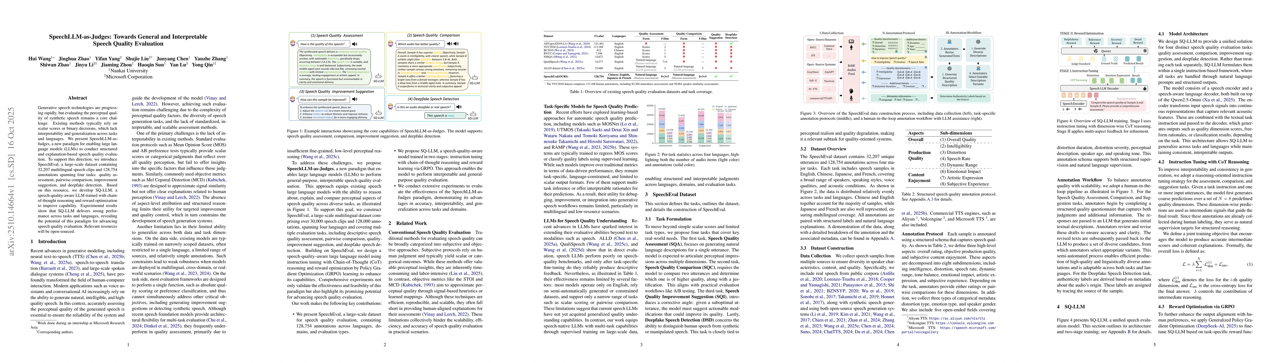 Thumbnail for SpeechLLM-as-Judges: Towards General and Interpretable Speech Quality
  Evaluation