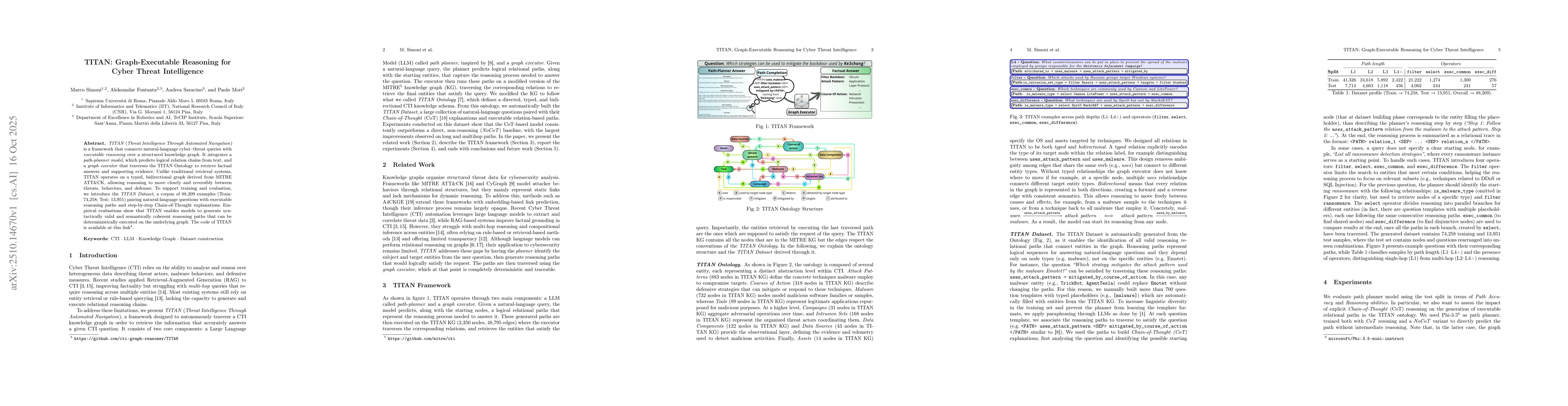 Thumbnail for TITAN: Graph-Executable Reasoning for Cyber Threat Intelligence