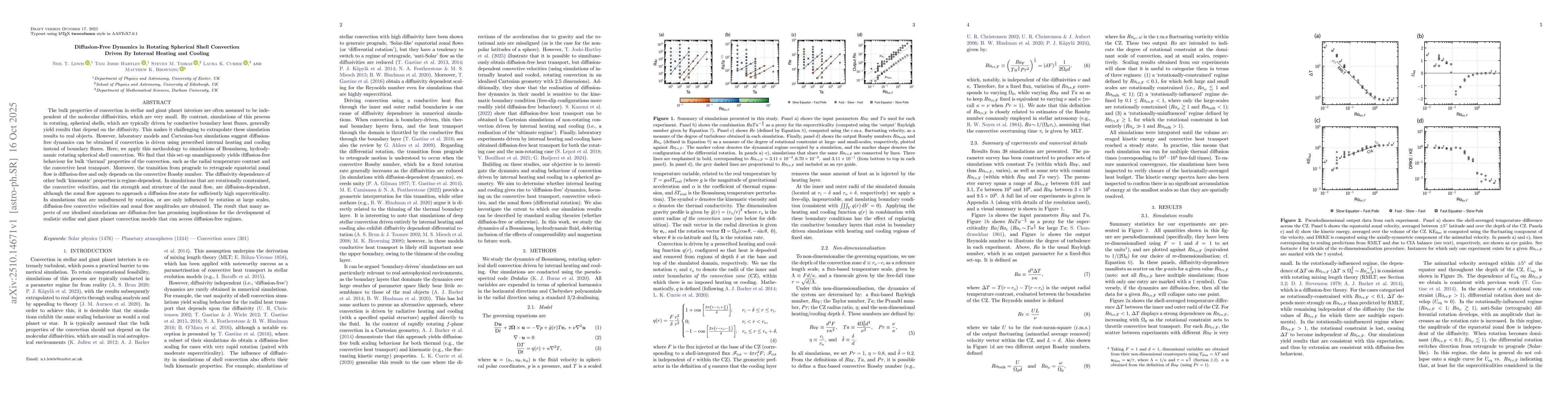 Thumbnail for Diffusion-Free Dynamics in Rotating Spherical Shell Convection Driven By
  Internal Heating and Cooling